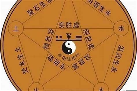 属火的职业|八字五行属火是什么意思 五行属火的行业有哪些